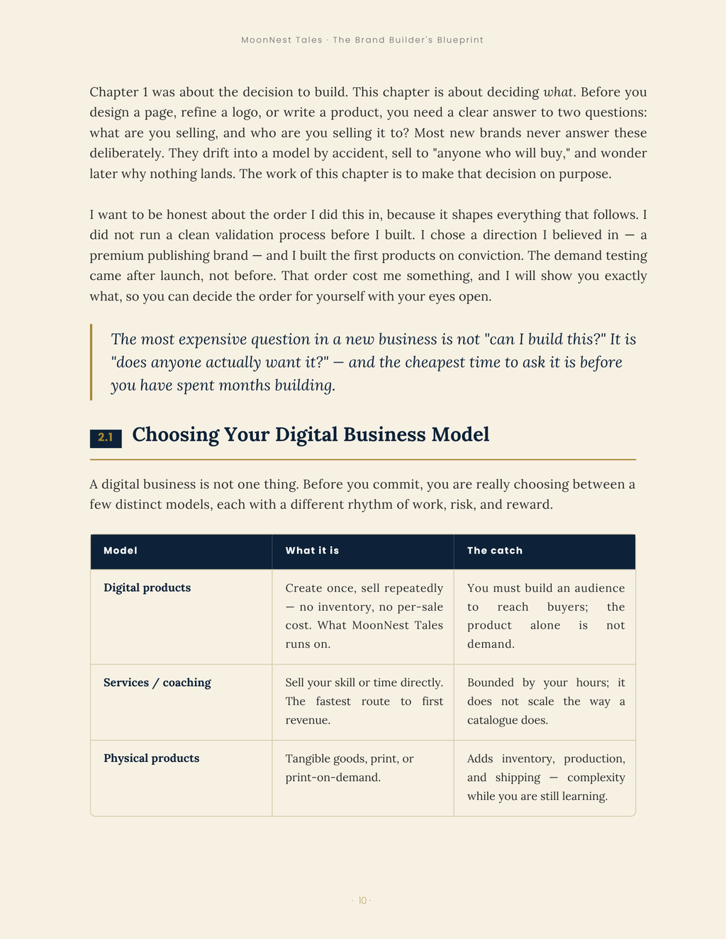 The Brand Builder's Blueprint